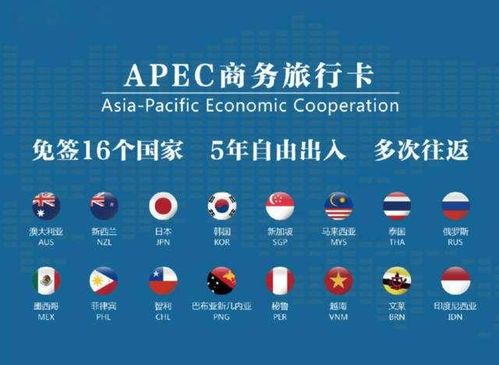 免簽16國(guó) 最多停留3個(gè)月 5年有效的APEC商務(wù)旅行卡
