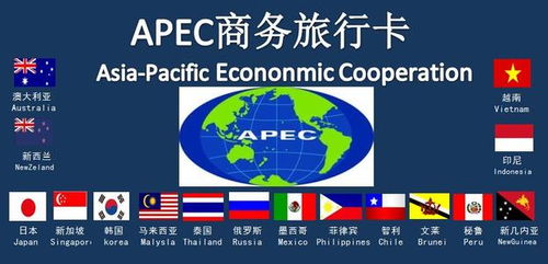APEC商務(wù)旅行卡知識(shí)問(wèn)答
