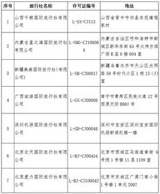 國(guó)家公布旅行社黑名單,福建也有 五一出游要慎選