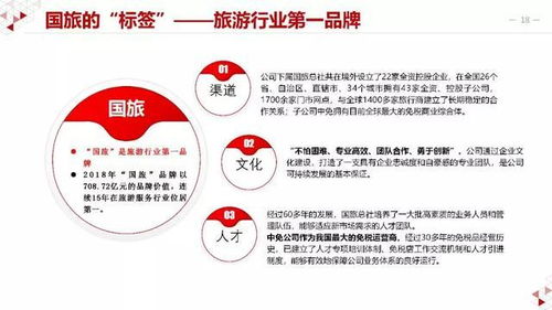 旅游業龍頭 中國國旅財務分析報告