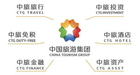 中國旅游集團全面煥新,與世界重新出發