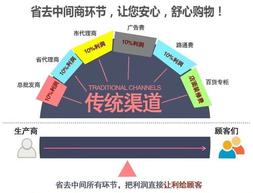 多功能全自動炒貨機 訂做各種型號炒貨機 新品小型炒貨機