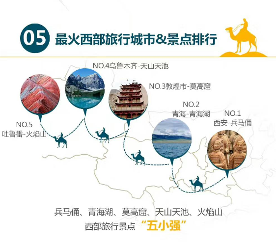 神州租車大數(shù)據(jù):“一帶一路”催熱行業(yè),外籍用車需求量每年遞增50%
