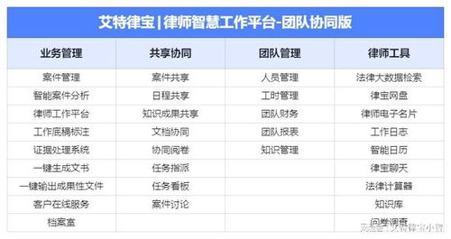 最高人民法院 發(fā)布旅游糾紛司法解釋 理解適用 典型案例