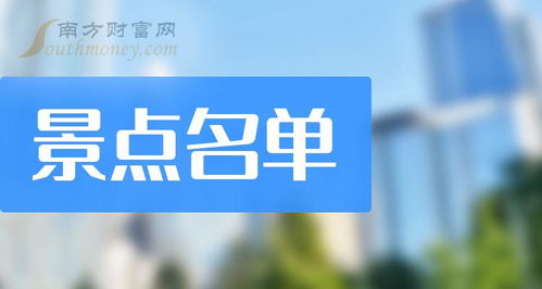 收藏 景點 概念股名單梳理 2 8