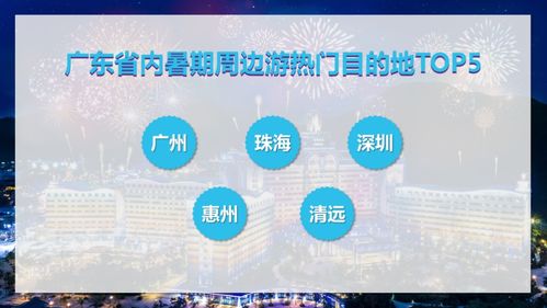 暑期人氣旺 高品質旅游產品連番上 新