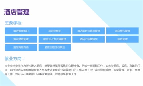 旅游管理類 電子商務類專業解讀