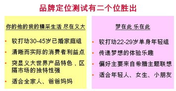揭秘 臺灣主題樂園營銷部門要做的事
