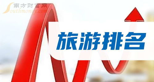 中小板旅游有哪些企業 中小板旅游上市企業市值排名