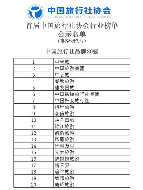 騰邦國際榮膺多個行業嘉獎 鞏固行業地位