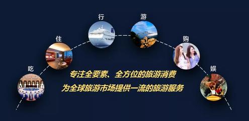 新中旅,新征程 | 時光不息,步履不止,首席國民旅游服務商將繼續踏浪前進!