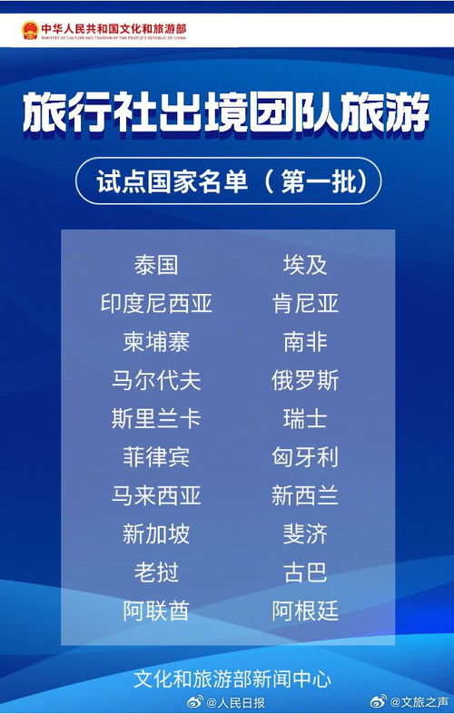 去加拿大旅游跟去烏克蘭 挺像 文旅部直接免了加拿大旅游業務