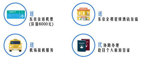 南昌櫻花游學優勢