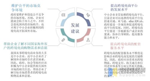 中國跨境電商行業(yè)發(fā)展現(xiàn)狀,在出口物流的全球業(yè)務(wù)上相當(dāng)薄弱