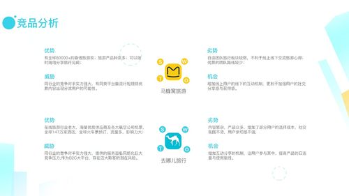 約旅app 社交旅行產(chǎn)品項目總結(jié)